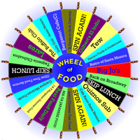 KrazyDad » Blog Archive » Can’t agree where to eat? Spin the WHEEL OF